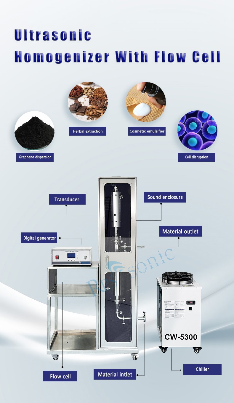 Ultrasonic homogenizer Ultrasonic homogenizer
